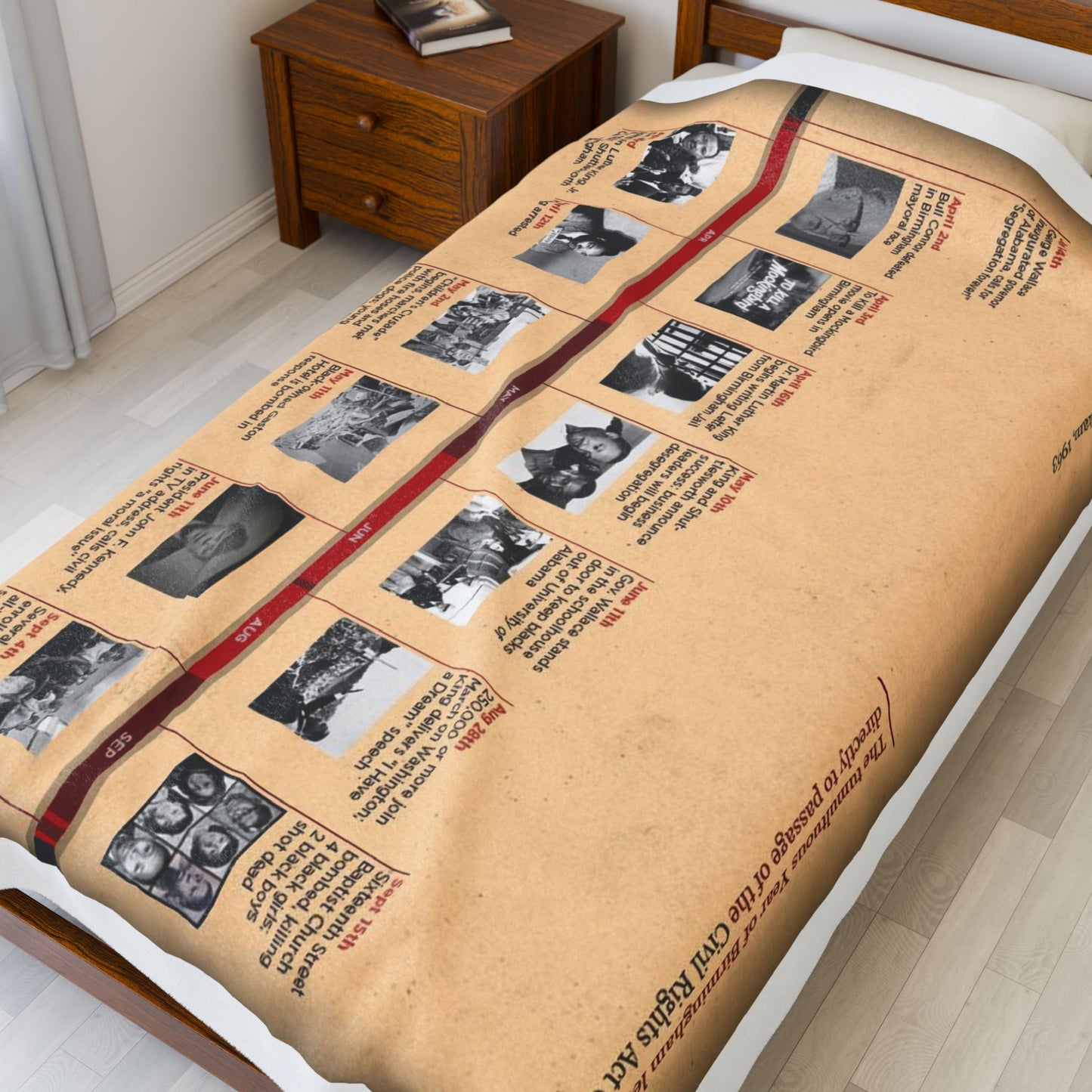 Velveteen Plush Blanket - Civil Rights Movement Timeline - Soft Cozy Throw, Warm Fleece Bedding, Black History Gift, Inspirational Cover,